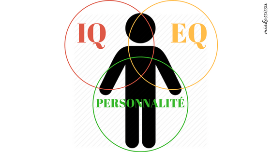 IQ, EQ, Personalité