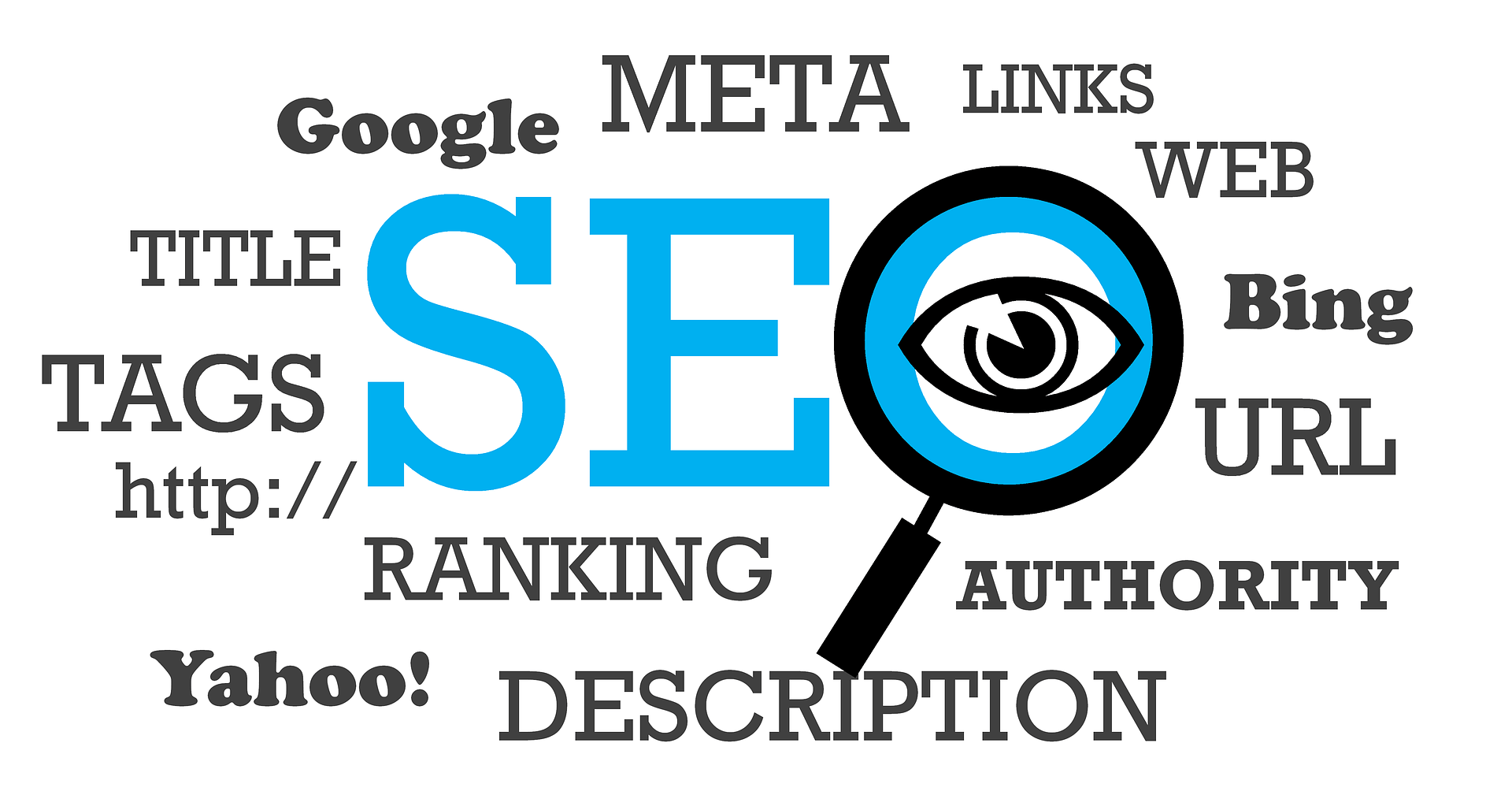 Le référencement naturel en 3 phases – SEO / #3