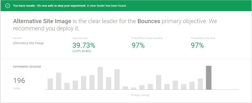 google optimize